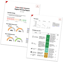 Data-driven insights